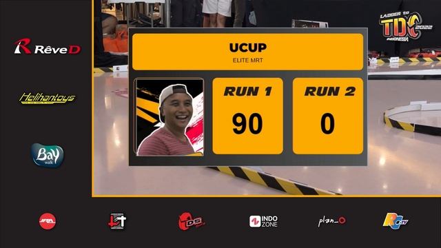 LADDER TO TDC INDONESIA 2022 rd 1 QTT : UCUP смотреть онлайн