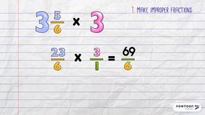 Multiplying Mixed Numbers