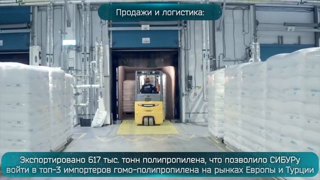 ЗапСибНефтехим (август, 2020) смотреть онлайн