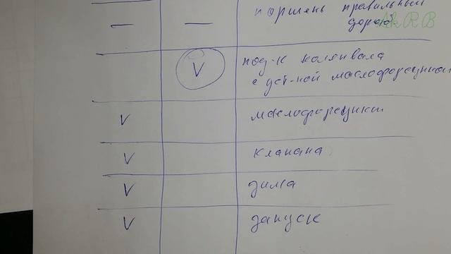 Какое масло лить - жидкое или вязкое. Обоснование со стороны мотора