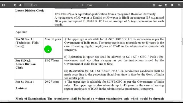ICAR - IIMR Recruitment 2019 || LDC/Assistant/Technician Bharti 2019 || IIMR Offline Form 2019