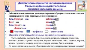 7 класс Действительные причастия настоящего времени Урок 18-19