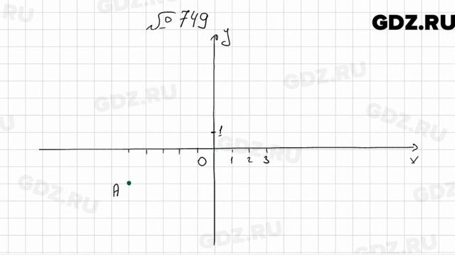 № 749 - Алгебра 7 класс Мерзляк смотреть онлайн