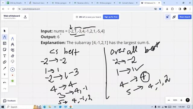 Kadane's Algorithm | Maximum Subarray Sum (LeetCode 53) | Algorithms #coding #programming #cpp