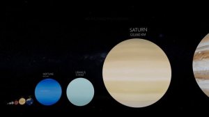 #universesizecomparison  2024 | 3D animation video | Smallest to Biggest Objects | Atom to Universe