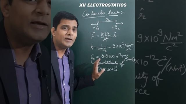 Coulomb's Law in Vacuum or Air #virendrajoshi #electrostatics #physicsshorts #education #physics