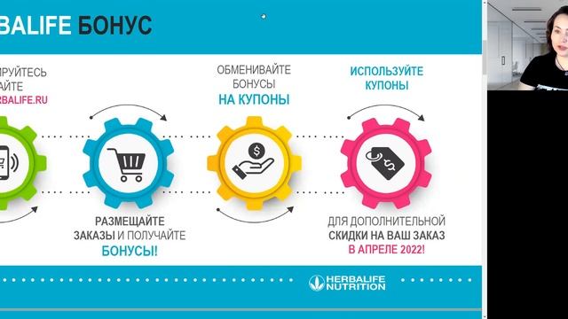 Промоушен для Привилегированных клиентов