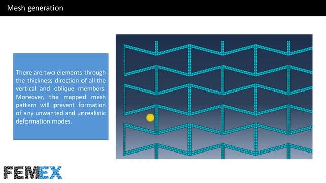 Auxetic Structure Analysis in Abaqus: 2D, 3D, Static and Dynamic Analyses preview