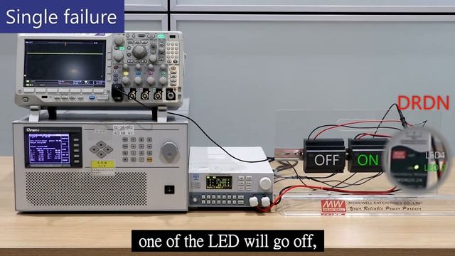 DRDN2040 20A40A DIN Rail Power Supply Redundancy Module  Function Illustration