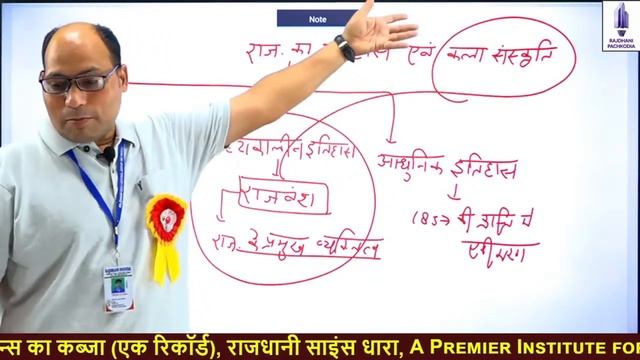 [2] Agriculture supervisor Classes Rajasthan GK | राजस्थान के इतिहास का प्रारंभिक परिचय (Lect-2)