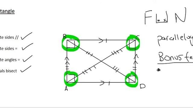 Euclidean Geometry Grade 10: Rectangle Introduction