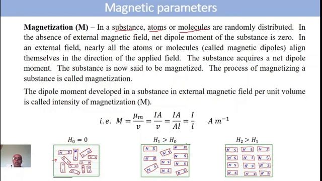 1 Magnetic parameters смотреть онлайн