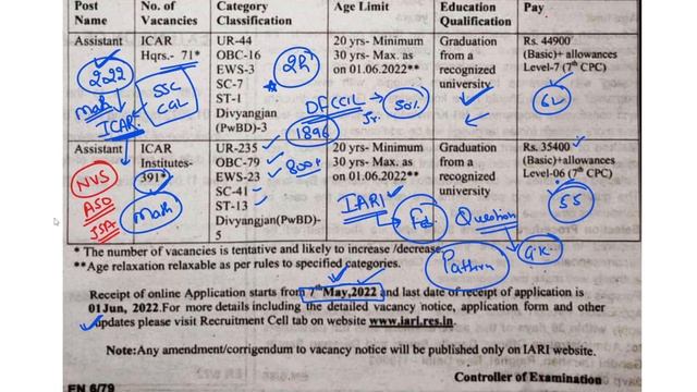 ICAR IARI ASSISTANT RECRUITMENT 2022/ICAR ASSISTANT RECRUITMENT 2022 ELIGIBILITY,SYLLABUS,PREVIOUS