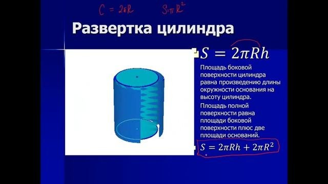 тела вращения