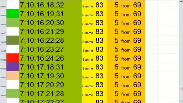 lotto combinations Powerball Jackpot 5x69 Summa 83 video 19 смотреть онлайн