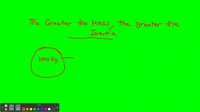 Inertia and Momentum смотреть онлайн