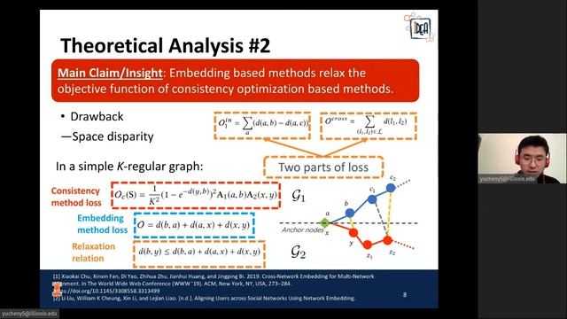 BRIGHT:  A Bridging Algorithm for Network Alignment смотреть онлайн