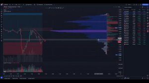 Обучение трейдингу и ЗОНЫ ИНТЕРЕСА для входа в рынок! Трейдинг стратегия ДЛЯ НОВИЧКОВ! Трейдинг