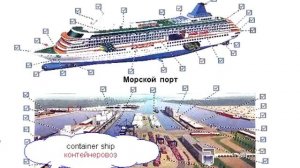 123  Морской транспорт