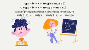 Уравнение вида tgx=b, ctgx=b.