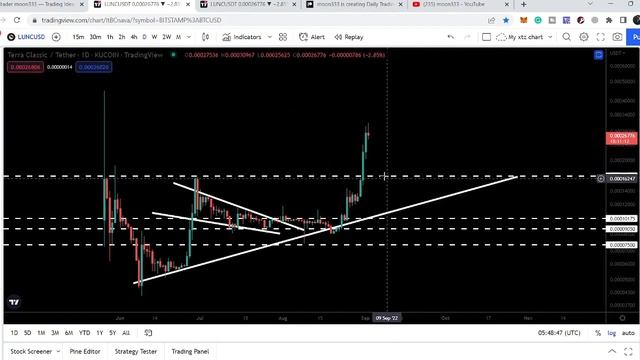 Attention Guys!!! Terra Classic Is About To Break Another Triangle  LUNC Price Prediction 2022