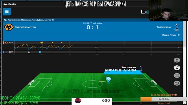 Вулверхэмптон - Тоттенхэм/прямая трансляция/ставим вместе с вами