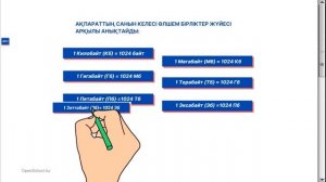 Ақпараттың өлшем бірліктері