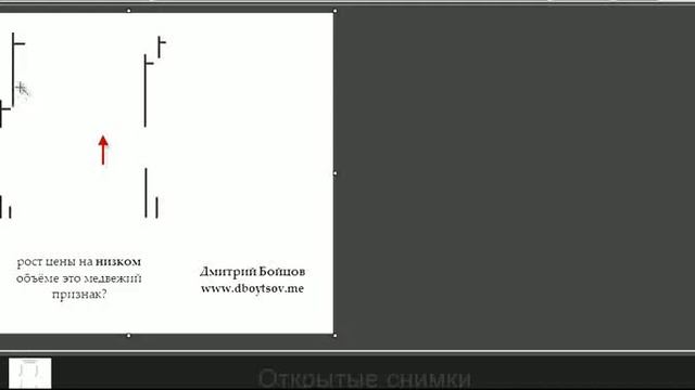 Анализ объема  Ошибка трейдеров при анализе объёмов