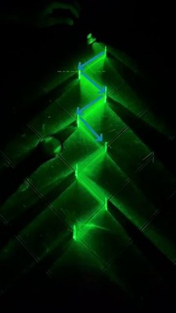 Reversibility-Turning light back to the source #shorts #science #physics