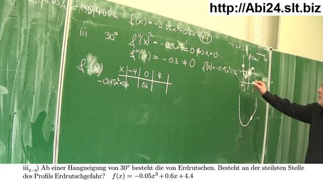 Asymptoten Umkehrbarkeit und Umkehrfunktion einer gebrochenrationalen Funktion смотреть онлайн