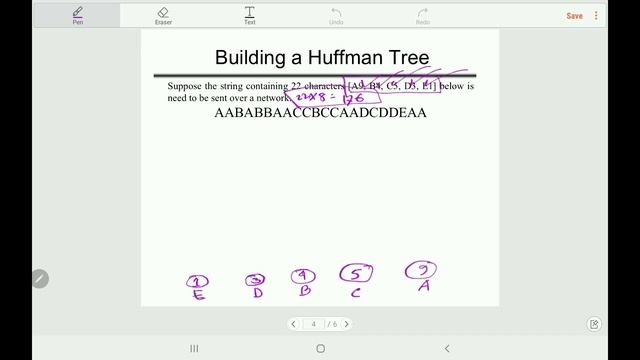 Huffman Coding | Huffman algorithm | Huffman Tree | Huffman Coding Algorithm