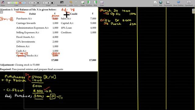 Accounts - 07.04 Final Accounts - Purchases - Real or Nominal Account- Explained&Closing Stock in T смотреть онлайн