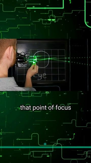 Nearsightedness Explained 👀 смотреть онлайн