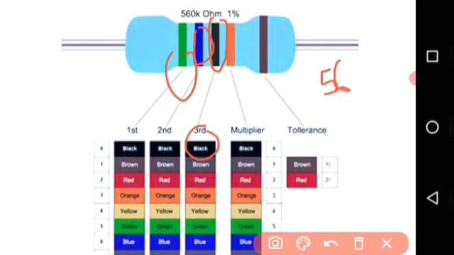 5 band resistor colour codeHindi video5 colour band resistor colour code 
