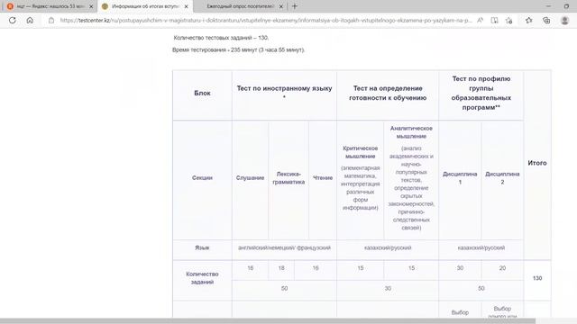 ГДЕ ИСКАТЬ ВОПРОСЫ ДЛЯ ПОДГОТОВКИ К КТ? кт KT МАГИСТРАТУРА