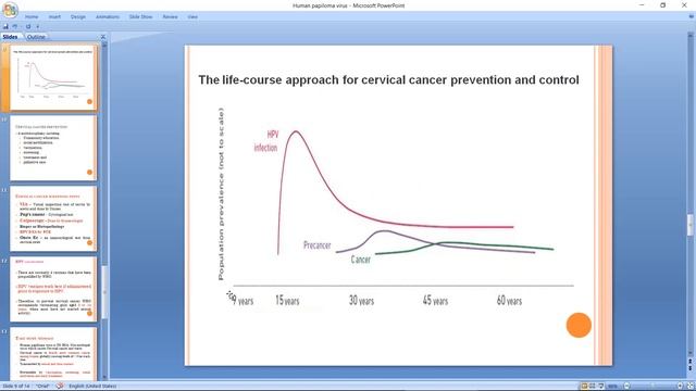 Human Papilloma virus for Nursing students смотреть онлайн