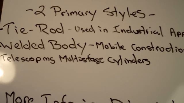 Hydraulic Systems: Cylinder Styles [Part 3] смотреть онлайн