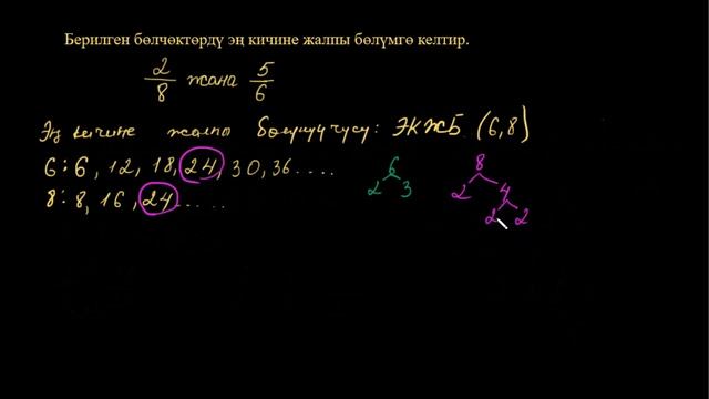 Жалпы бөлүмгө келтирүү Жалпы бөлүмгө келтирүү Арифметика  Хан Академия