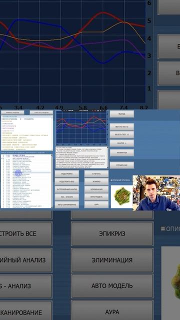 Точность биорезонанса Shorts смотреть онлайн