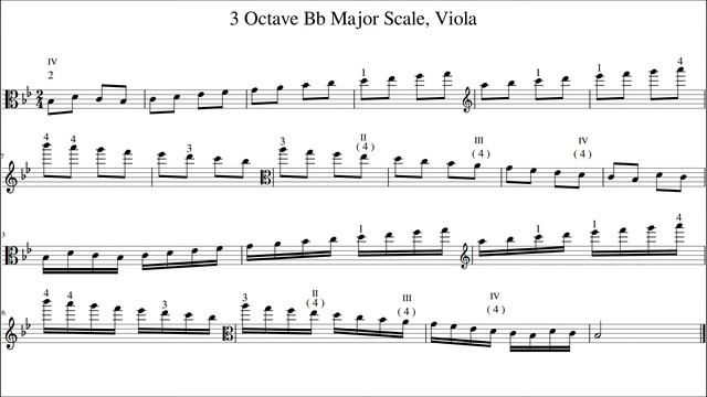 3 Octave Bb Major Scale, Viola смотреть онлайн