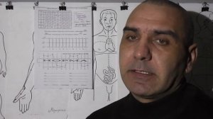 Видео 7. Диагностика 12-ти Меридианов. ИНЬ Побеждает ЯНЬ.