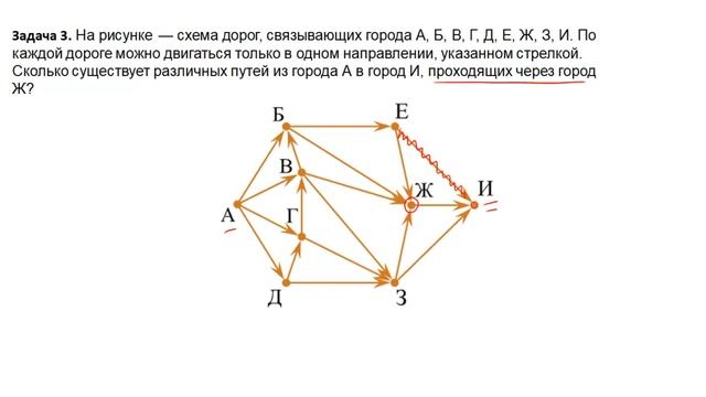 ОГЭ по информатике. Задание №9 смотреть онлайн