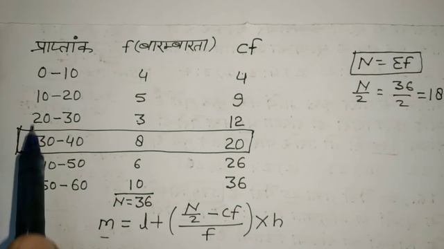 Madhika Kaise Nikale | Median Kaise Nikale | माध्यिका कैसे निकालते हैं смотреть онлайн