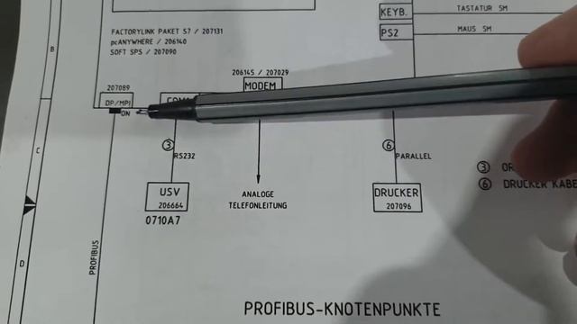 ошибки PROFIBUS