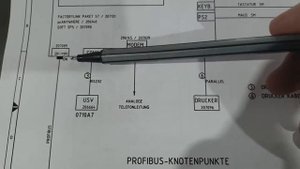 ошибки PROFIBUS