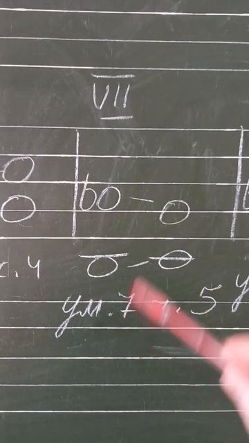 ХАРАКТЕРНЫЕ ИНТЕРВАЛЫ в МАЖОРЕ. СОЛЬФЕДЖИО смотреть онлайн