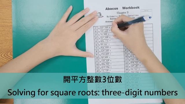 Demonstration-Square roots with mental arithmetic