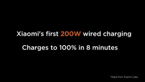 Xiaomi 200W Charger Wired Launched | Xiaomi 120W Wireless Charging | Full Charging Video