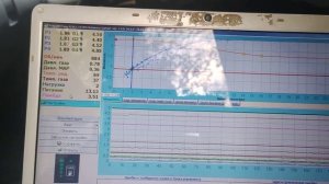 настройка stag 200 gazel evotek ручная настройка дальше после автоматики поправка