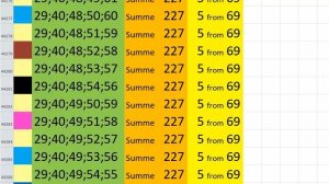 lotto combinations Powerball Jackpot 5x69 Summa 227 video 39